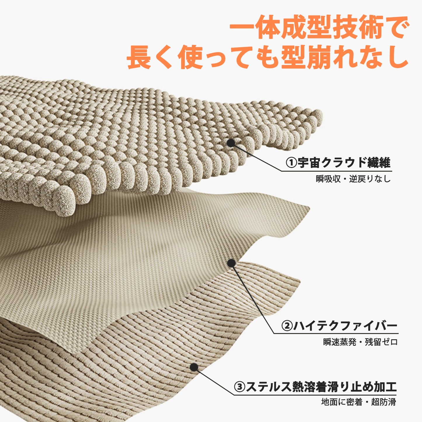 バスマット 洗える 速乾 タオル地 屋外 室内 大判 洗面所 人気 タオル地 足洗いマット おしゃれ マイクロファイバー お風呂マット お手洗い 足拭 あしふきマット滑り止め 吸水 洗面所 浴室 キッチン 玄関 ドア